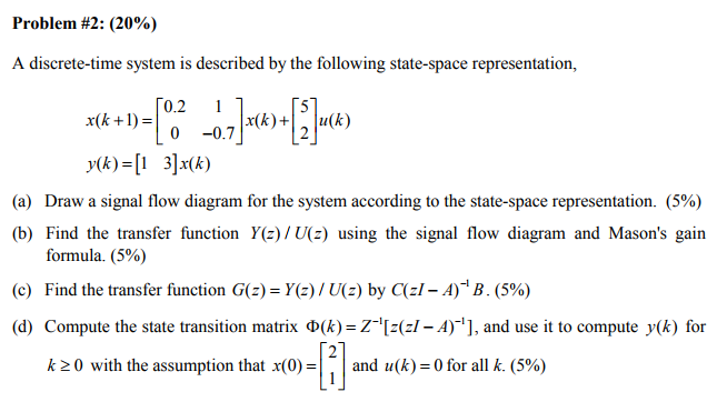 Problem #2: (20%) A discrete-time system is described | Chegg.com