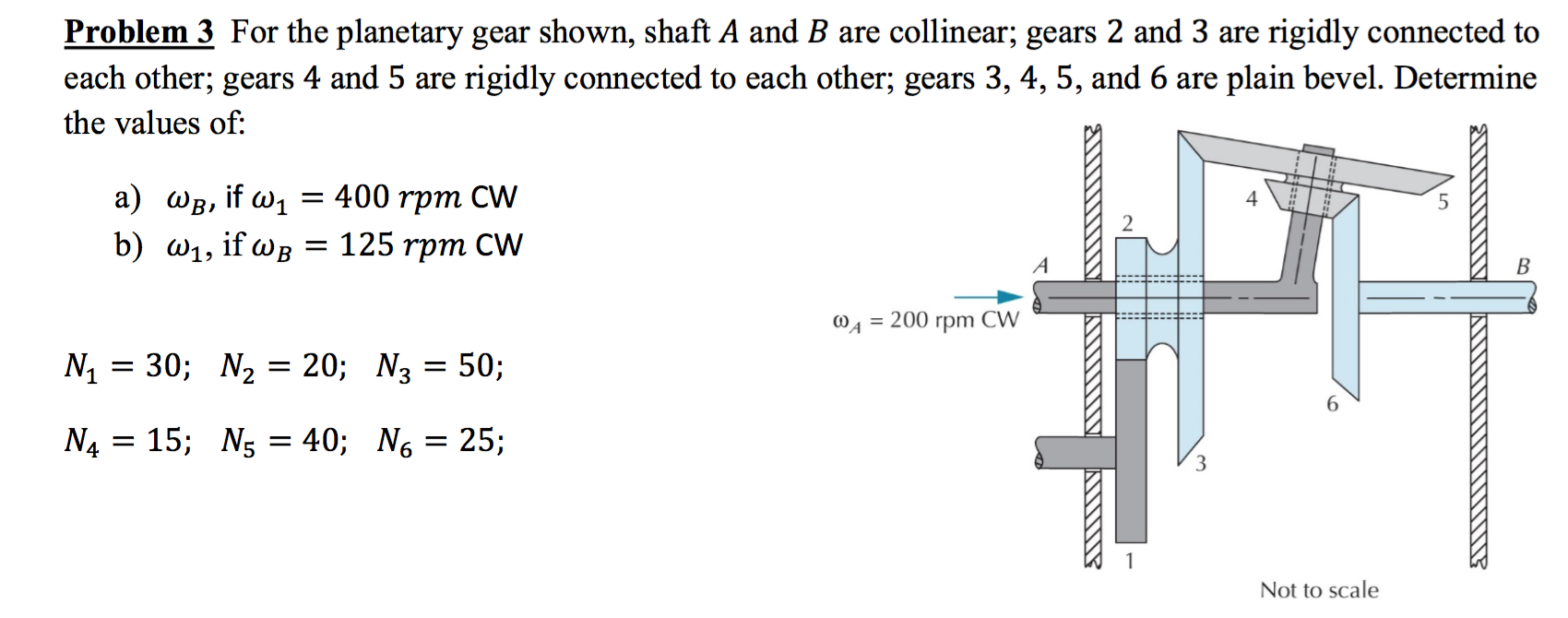 Solved For The Planetary Gear Shown Shaft A And B Are Chegg