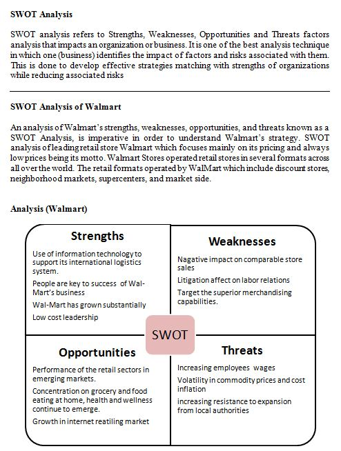 Solved SWOT Analysis SWOT analysis refers to Strengths, | Chegg.com