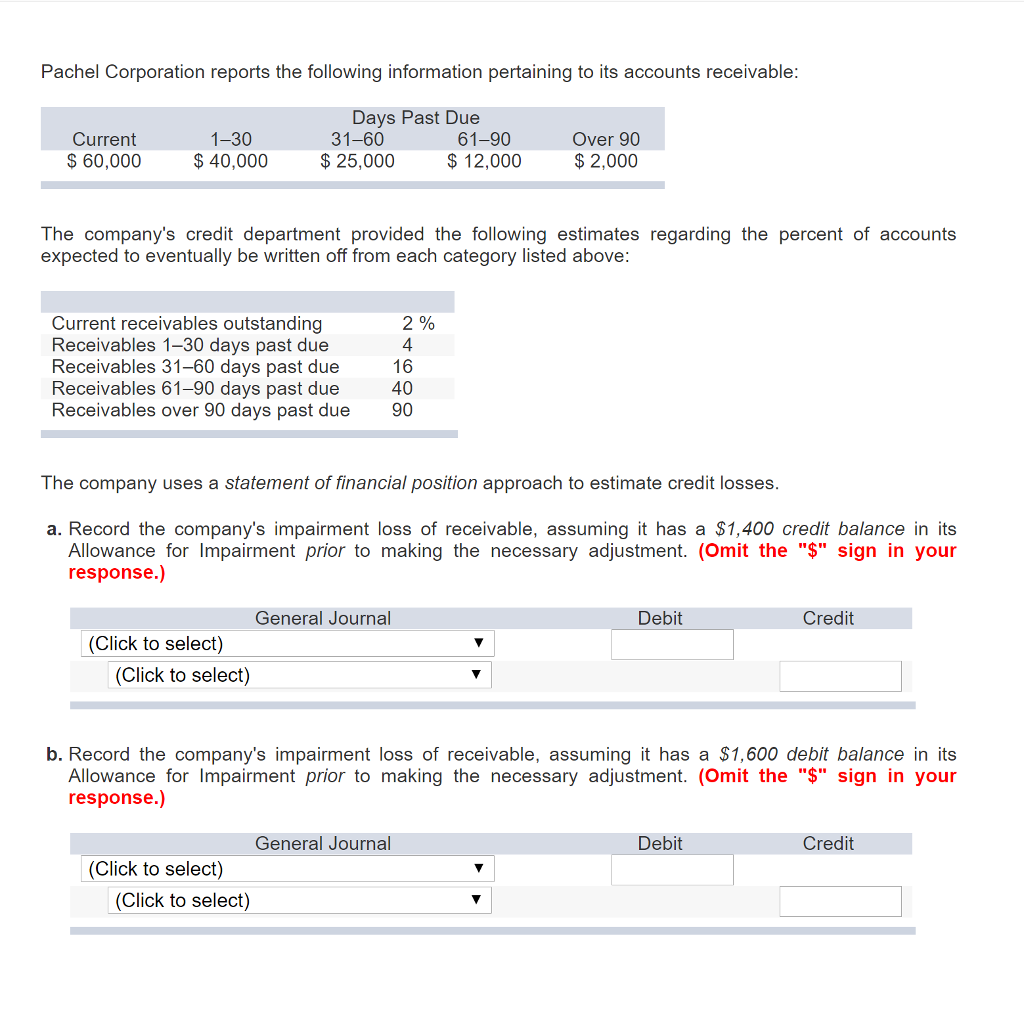 solved-pachel-corporation-reports-the-following-information-chegg