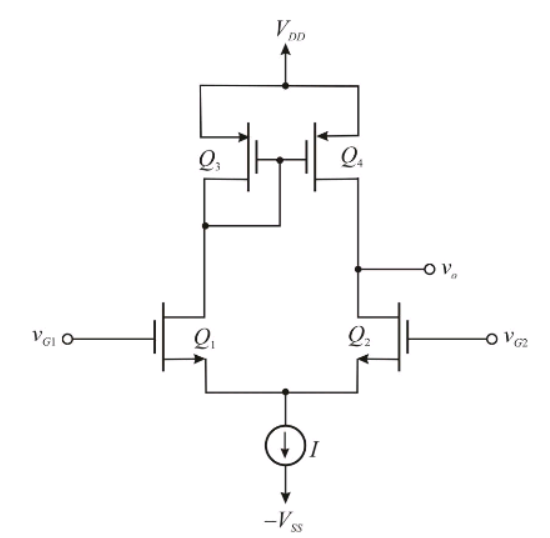 Solved A currentmirrorloaded NMOS differential amplifier
