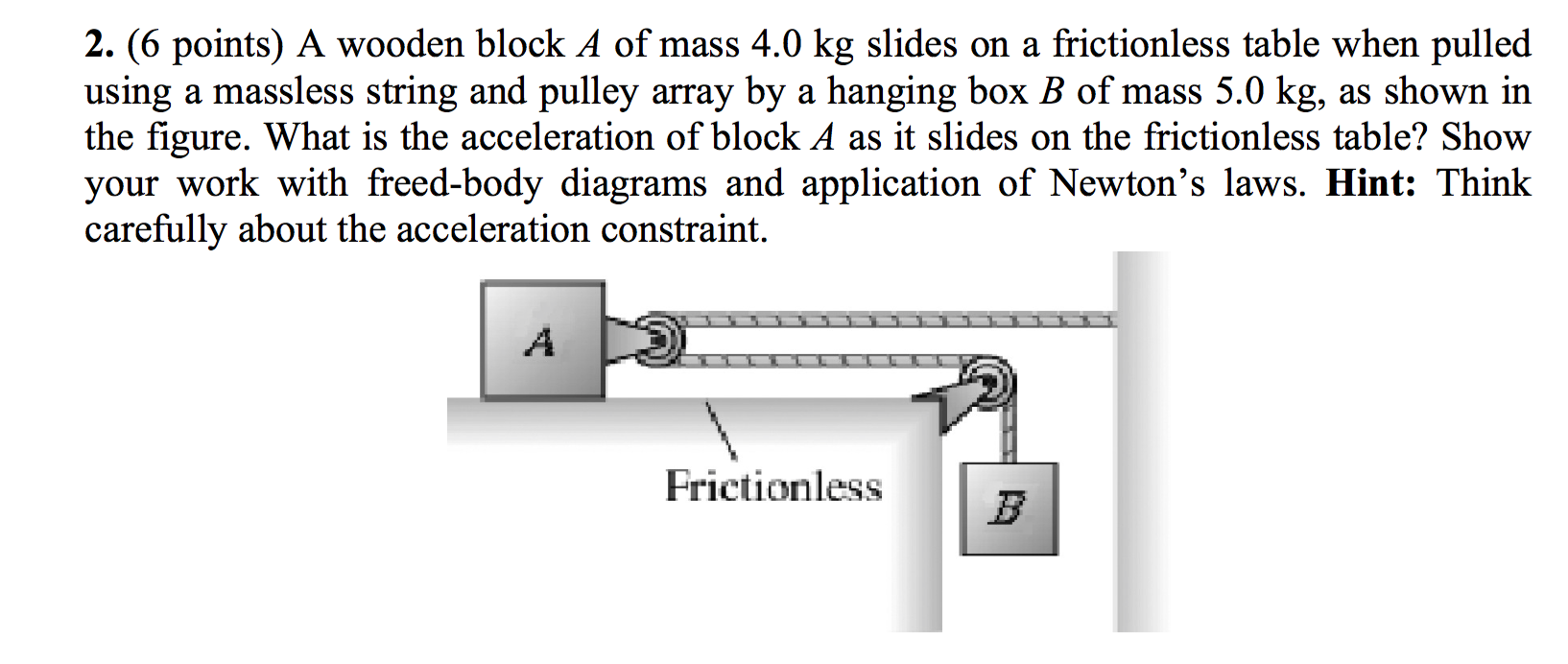 Solved A wooden block A of mass 4.0 kg slides on a