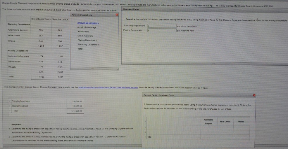Solved Orange County Chrome Company manutactures Shree