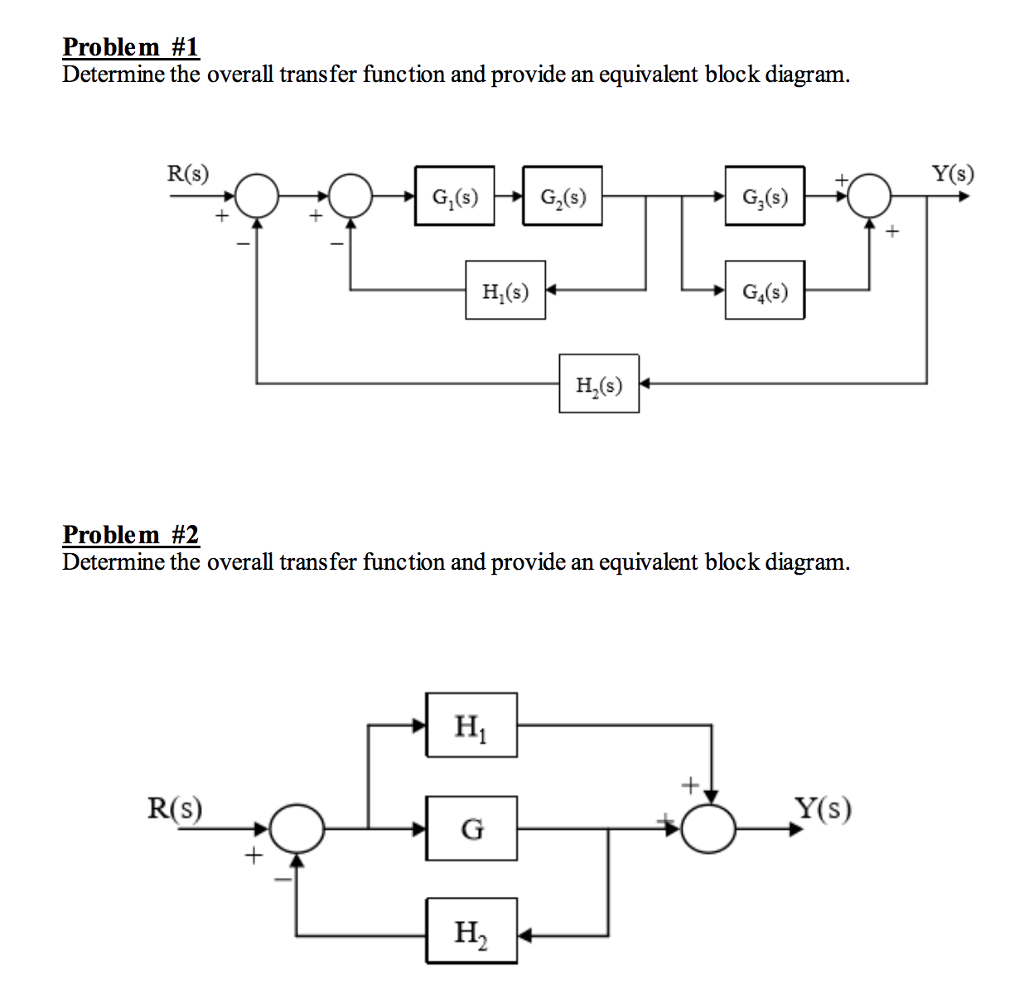 Solved 1) determine the overall transfer function and | Chegg.com