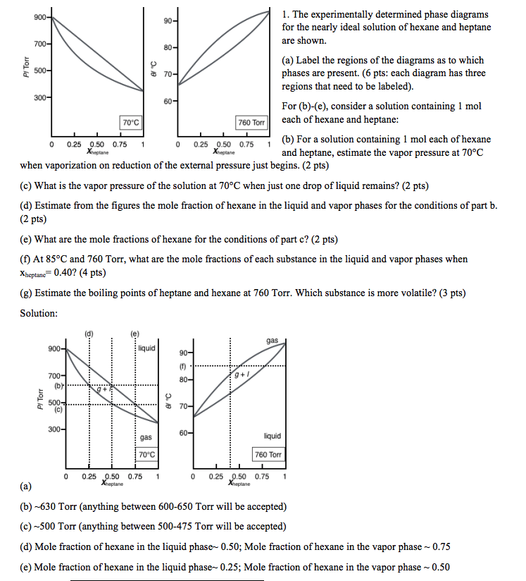 calculate-the-ph-at-the-equivalence-point