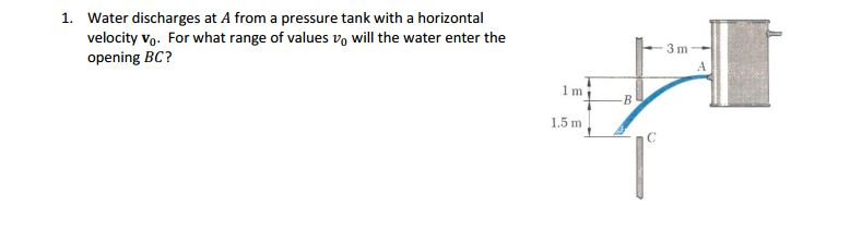 Solved 1. Water discharges at A from a pressure tank with a | Chegg.com