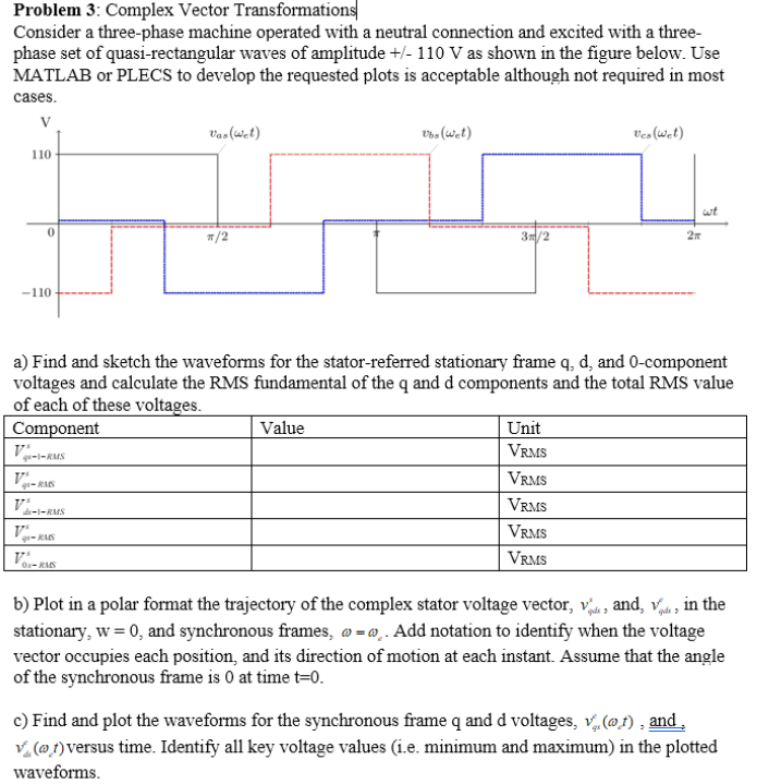Solved Problem 3: Complex Vector Transformations Consider a | Chegg.com