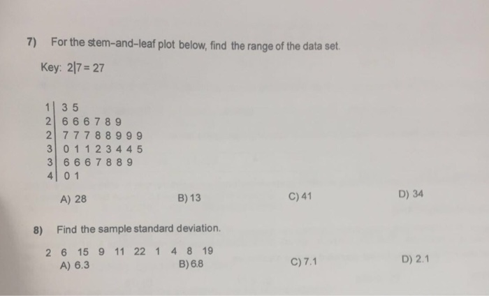 Solved For the stem-and-leaf plot below, find the range of | Chegg.com