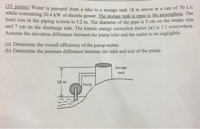 Solved Water Is Pumped From A Lake To A Storage Tank 18 M | Chegg.com