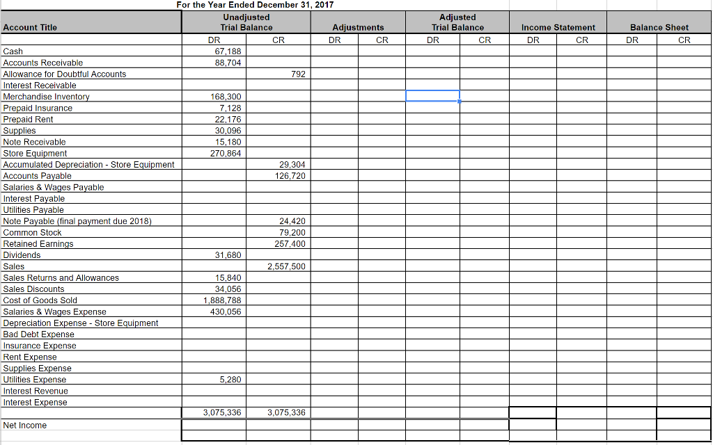 Solved Using the following worksheet and adjustment data | Chegg.com