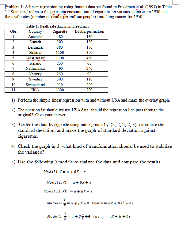 roblem 1: A linear regression by using famous data | Chegg.com