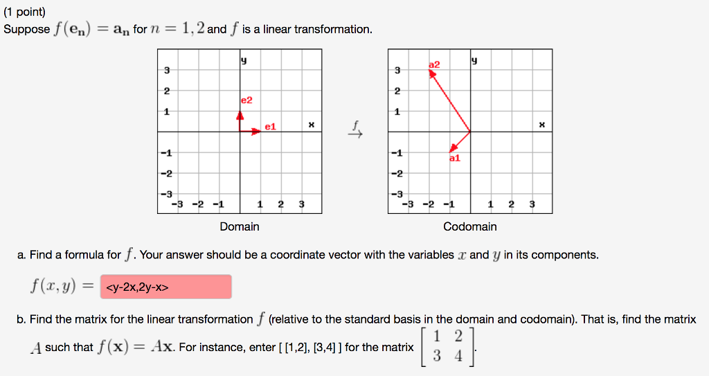 Solved 1 Point Suppose F En An For N 1 2 And F Is A