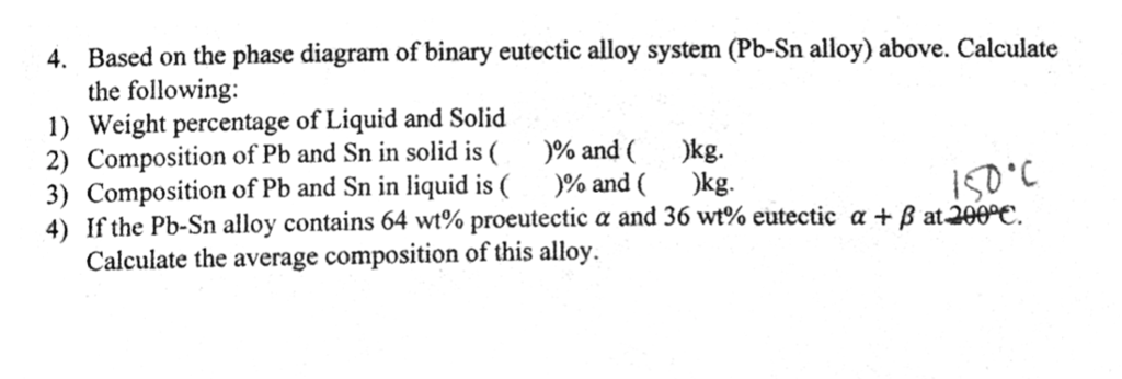 Solved 4. Based on the phase diagram of binary eutectic | Chegg.com