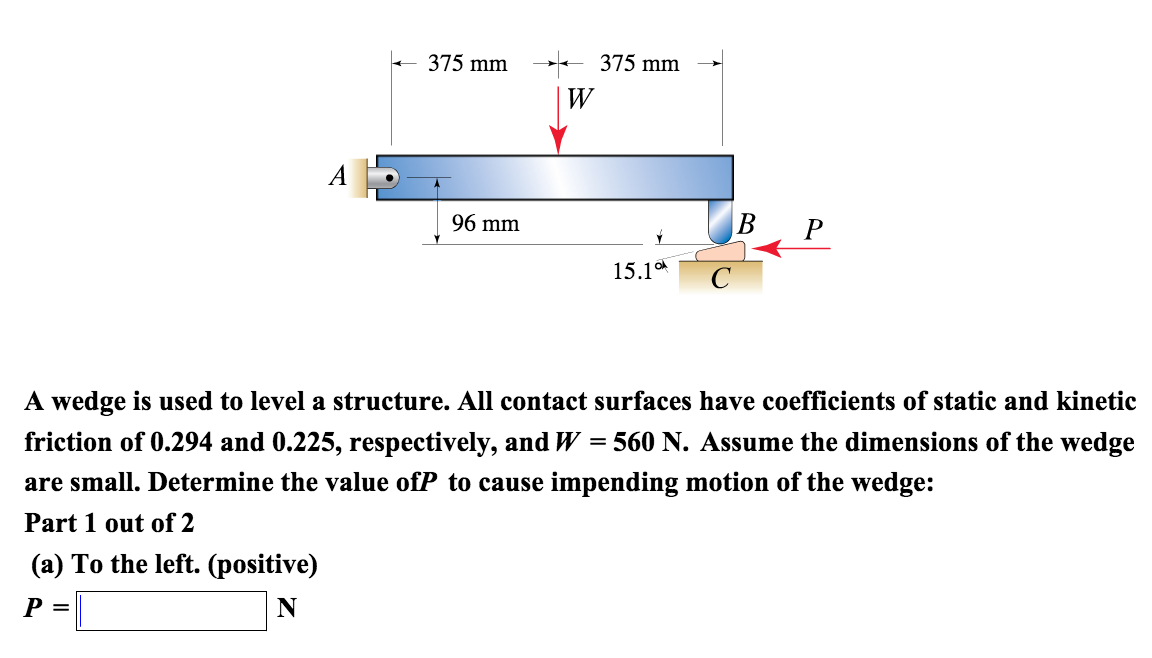 Solved A wedge is used to level a structure. All contact
