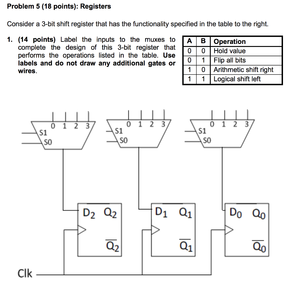 Solved Problem 5 (18 Points): Registers Consider A 3-bit | Chegg.com