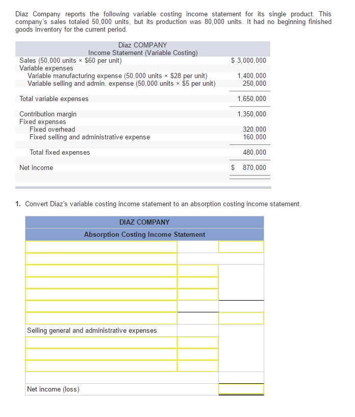 Solved Diaz Company reports the following variable costing | Chegg.com