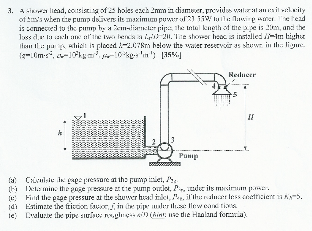 Solved A shower head, consisting of 25 holes each 2mm in