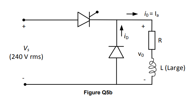 Solved (a) A half wave rectifier (without capacitor | Chegg.com