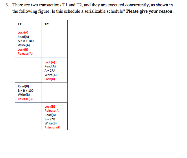 Solved 3. There Are Two Transactions T1 And T2, And They Are | Chegg.com