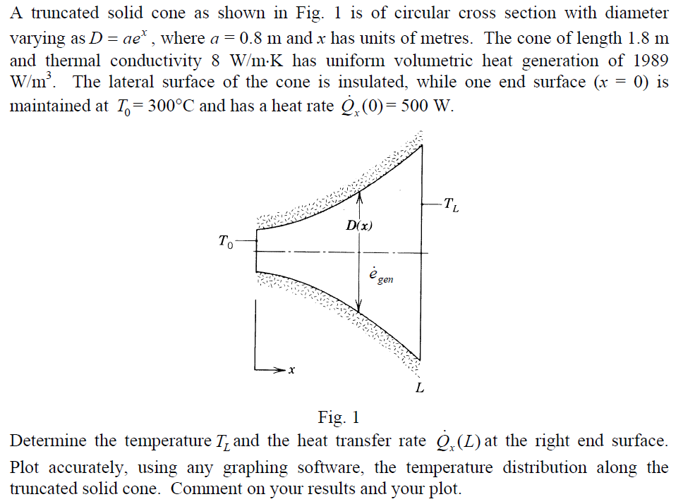 Solved A truncated solid cone as shown in Fig. is of