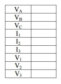 Solved Problem 2 25 Points Analyze the circuit below using | Chegg.com