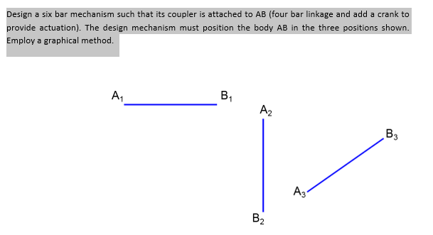 Design a six bar mechanism such that its coupler is | Chegg.com