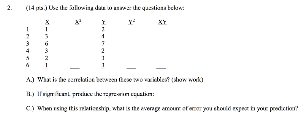 Solved Use the following data to answer the questions below: | Chegg.com