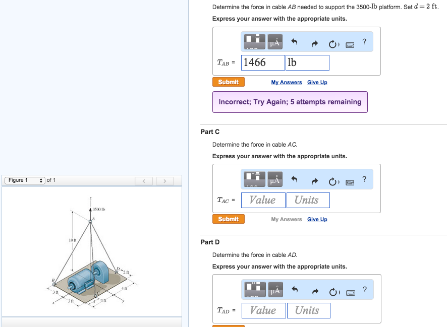 Solved Determine the force in cable AB needed to support the