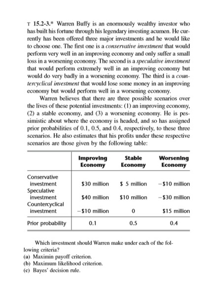 Question & Answer: Warren Buffy is an enormously wealthy investor who