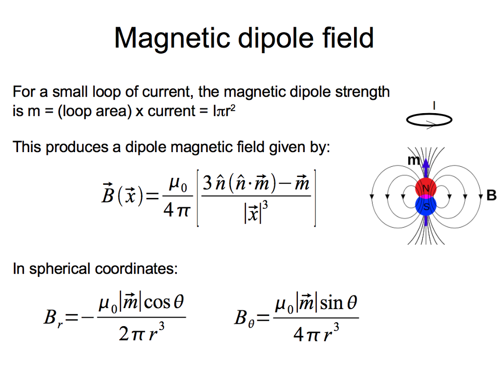 for-a-small-loop-of-current-the-magnetic-dipole-chegg