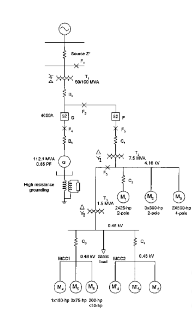 Solved A single diagram of a generating station is shown in | Chegg.com