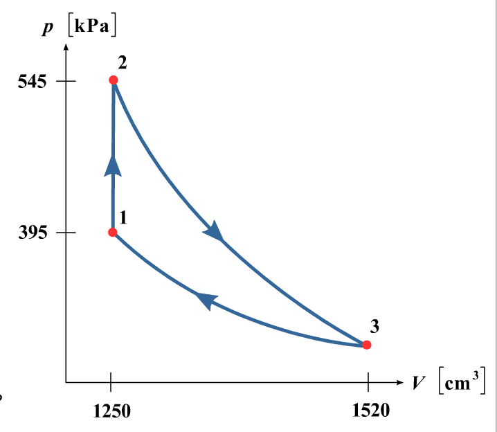 Solved A heat engine with 0.213 moles of a monatomic gas | Chegg.com