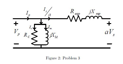 A 2.2-kVA, 440/220-V, 60-Hz step-down transformer has | Chegg.com