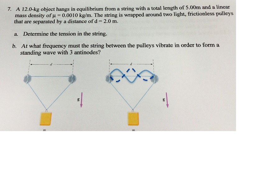 Solved 7. A 12.0-kg object hangs in equilibrium from a | Chegg.com