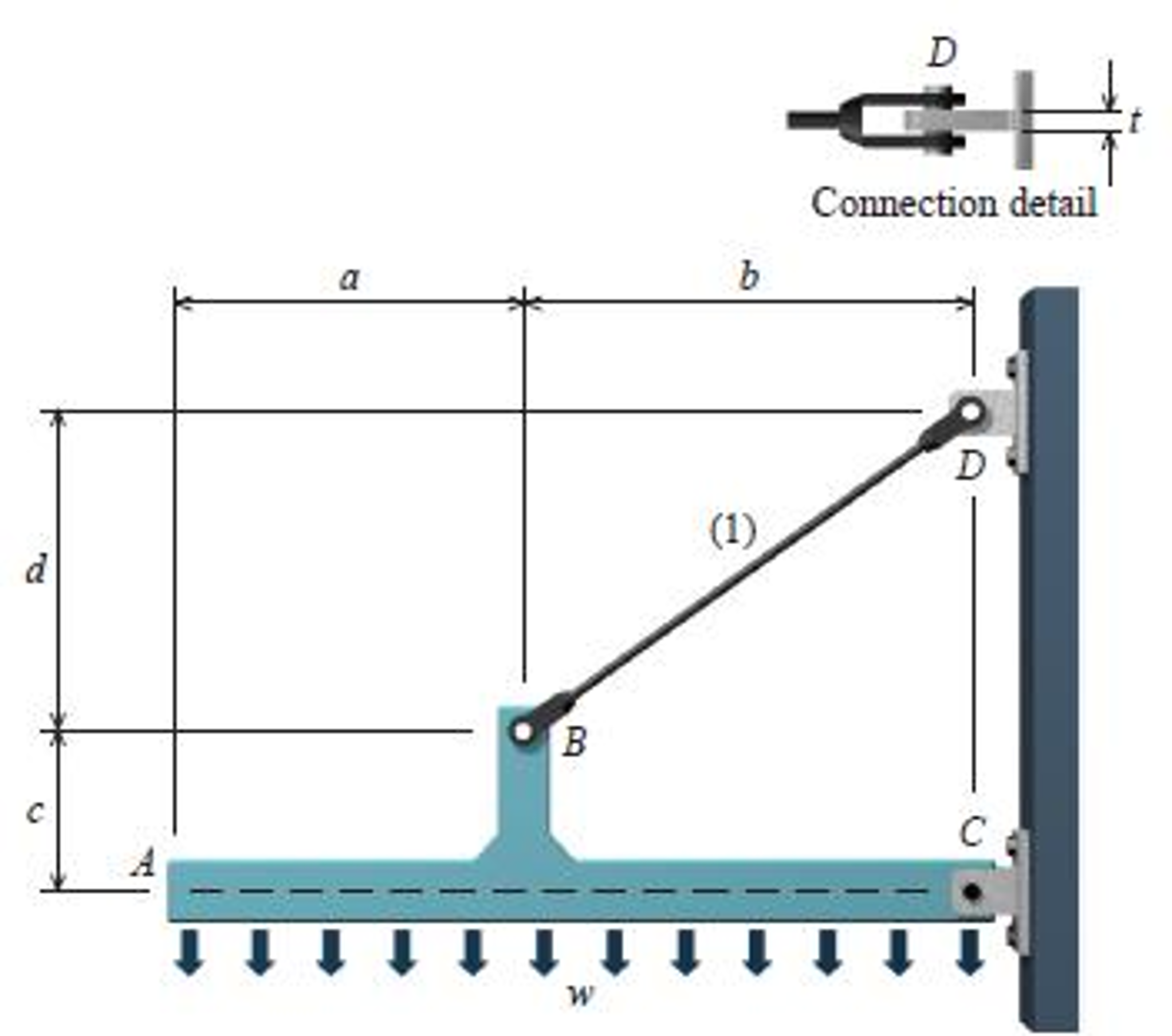 Solved Rigid Beam ABC Is Supported As Shown In The Figure. | Chegg.com