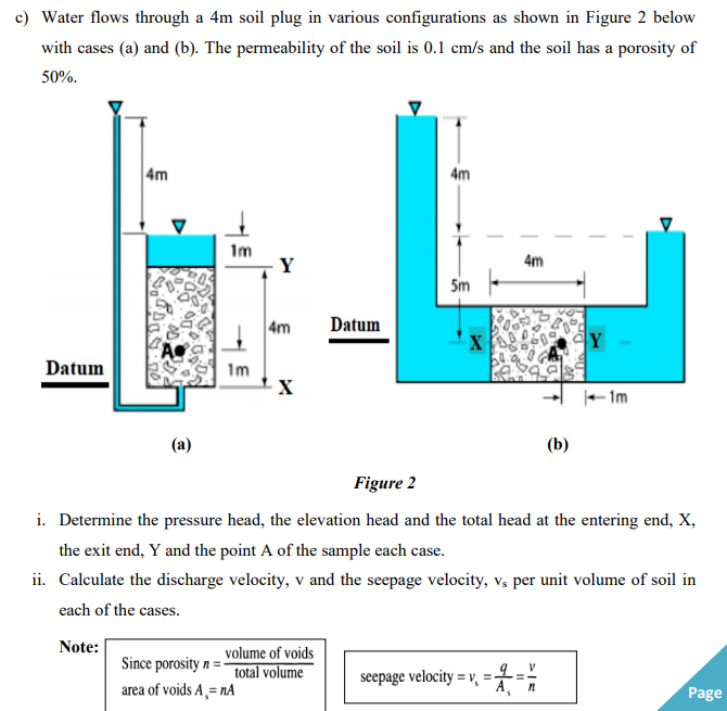 Solved c) Water flows through a 4m soil plug in various