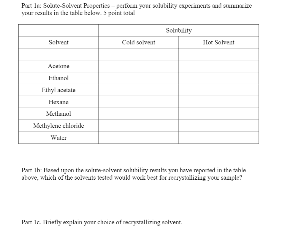 solute-solvent-properties-perform-your-solubility-chegg