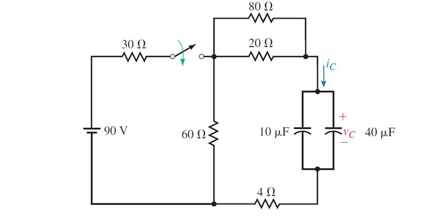 Solved For the following circuits the initial charge on the | Chegg.com