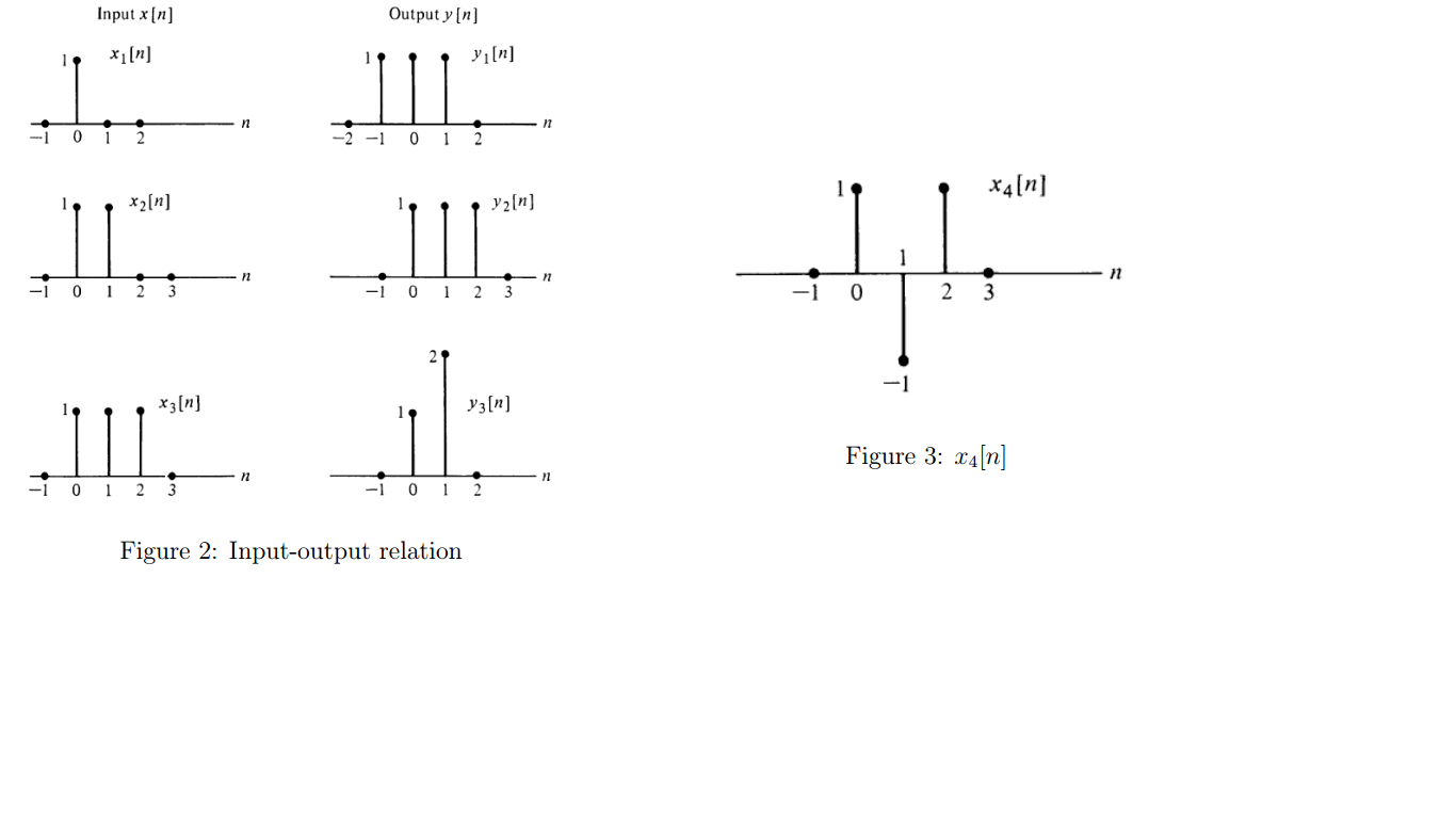 Solved Suppose That A Discrete-time Linear System Has The | Chegg.com