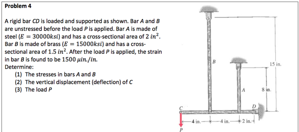 Solved Problem 4 A rigid bar CD is loaded and supported as | Chegg.com