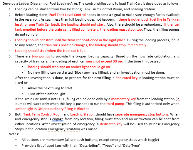 Solved Develop a Ladder Diagram for Fuel LoadingArm. The