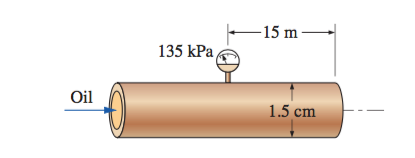 Solved Oil With A Density Of 876 Kg/m3 And 0.24 Kg/m·s | Chegg.com