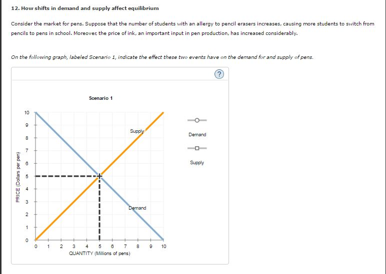 solved-next-complete-following-graph-labeled-scenario-2-shifting