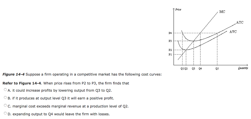 Solved In a long-run equilibrium, the marginal firm has A. | Chegg.com