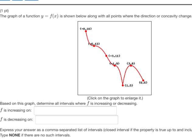 Solved The graph of a function y = f(x) is shown below along | Chegg.com