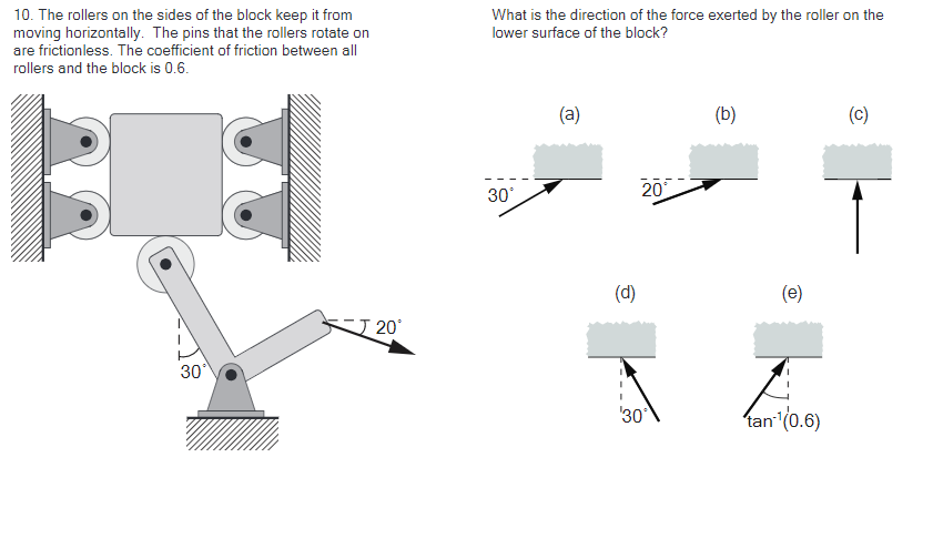 Solved The rollers on the sides of the block keep it from | Chegg.com