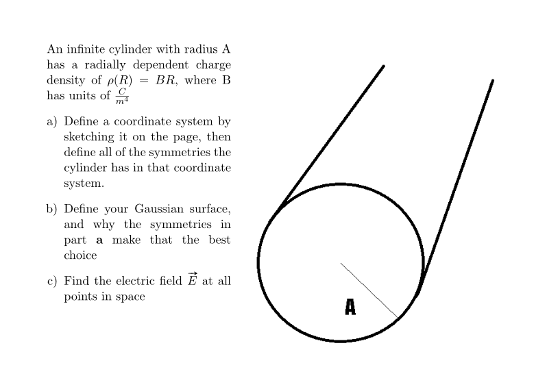 Solved An Infinite Cylinder With Radius A Has A Radially | Chegg.com