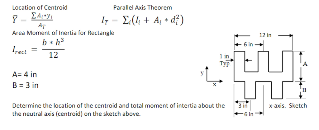 Solved Location of Centroid Parallel Axis Theorem Y^bar = | Chegg.com