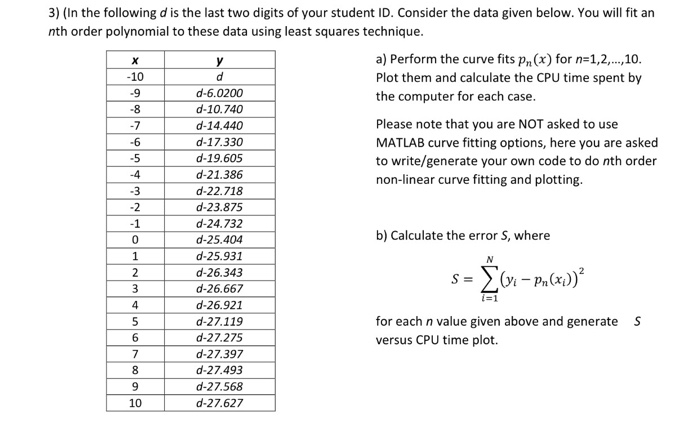 Solved In The Following D Is The Last Two Digits Of Your | Chegg.com