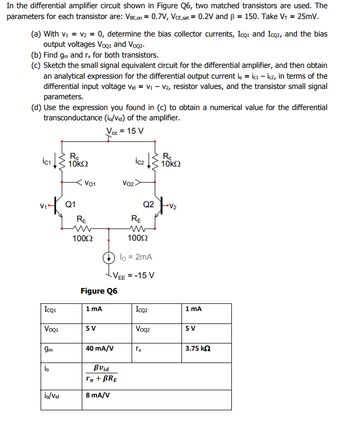 Solved The Wheatstone bridge circuit shown in Figure Q5 | Chegg.com